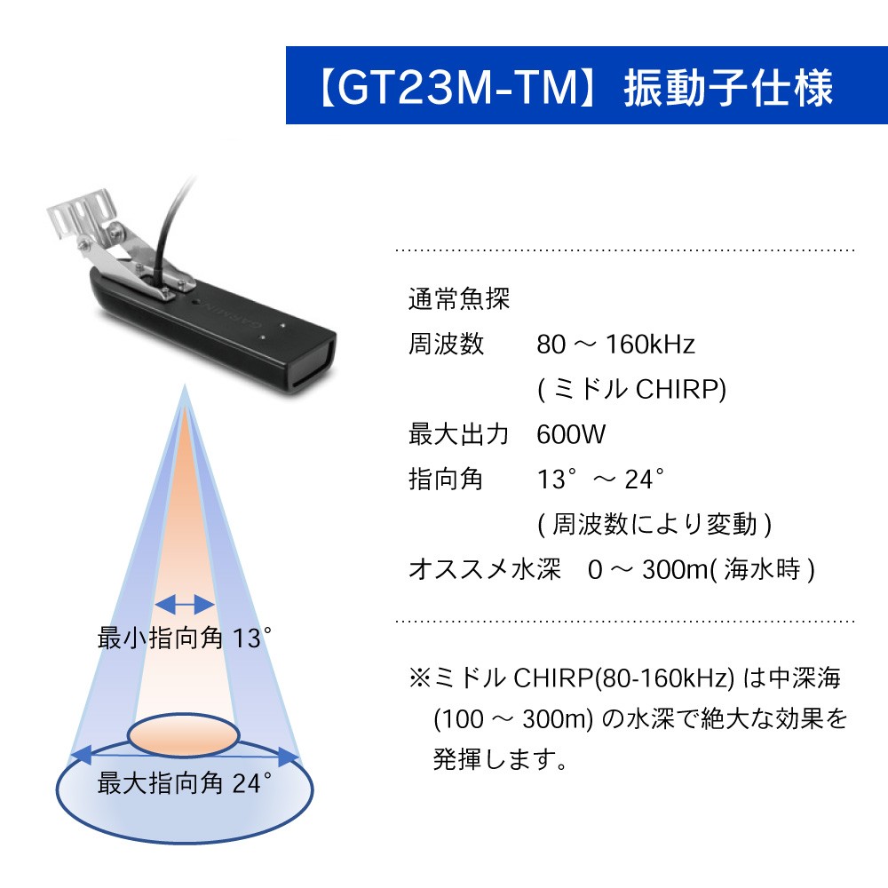 4.3型GPS連動魚探 ECHOMAP Plus(エコマッププラス)45cv GT23M-TM振動子