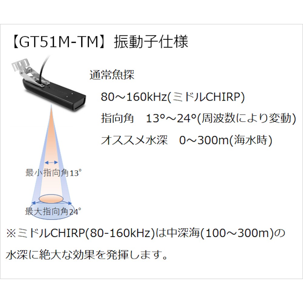 9型GPS魚探 ECHOMAP UHD 92sv GT51M-TM振動子セット GARMIN(ガーミン 