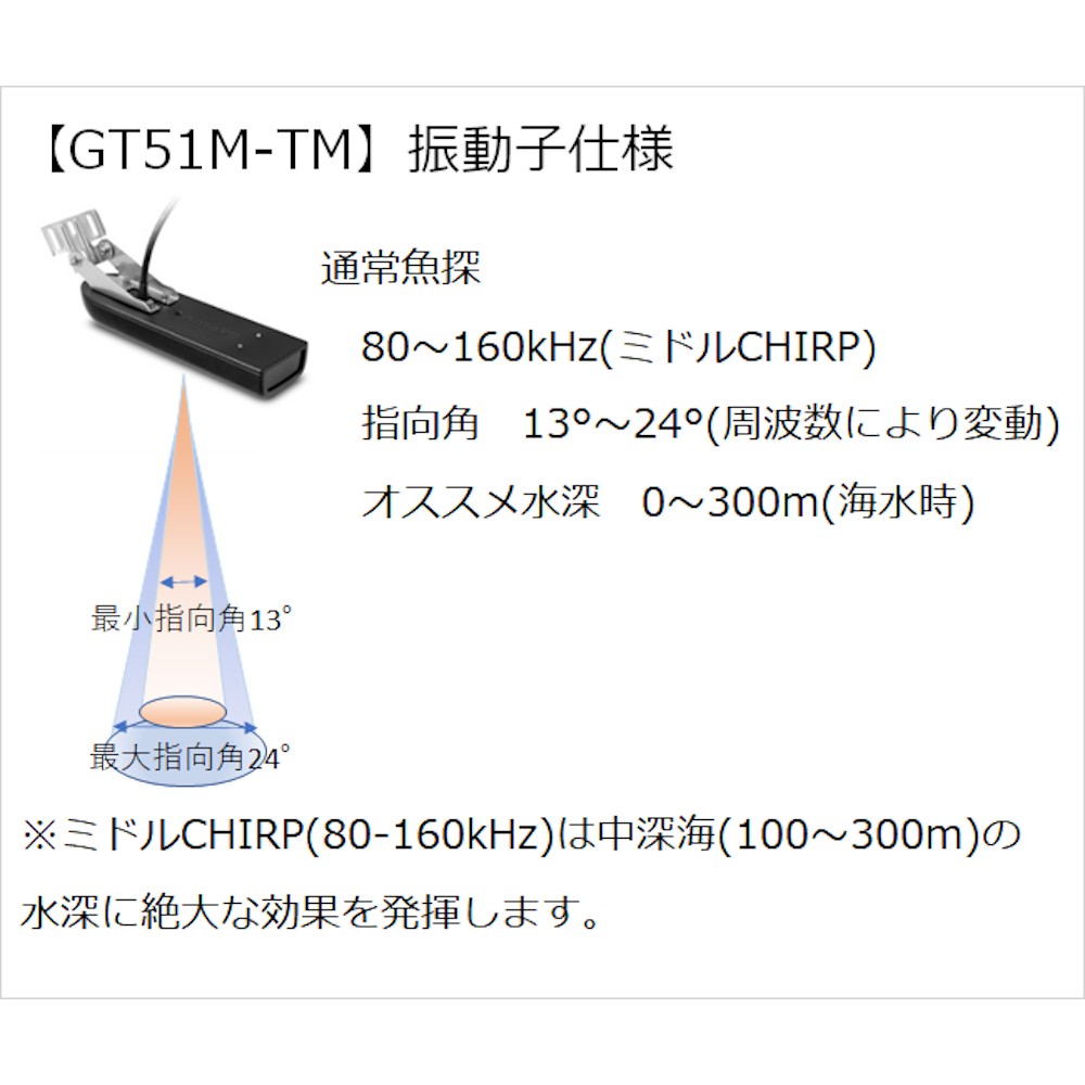 9型GPS魚探 ECHOMAP UHD 92sv GT51M-TM振動子セット GARMIN(ガーミン)|ネオネットマリン通販 9型GPS魚探 ECHOMAP UHD 92sv GT51M-TM振動子セット GARMIN(ガーミン)|ネオネットマリン通販