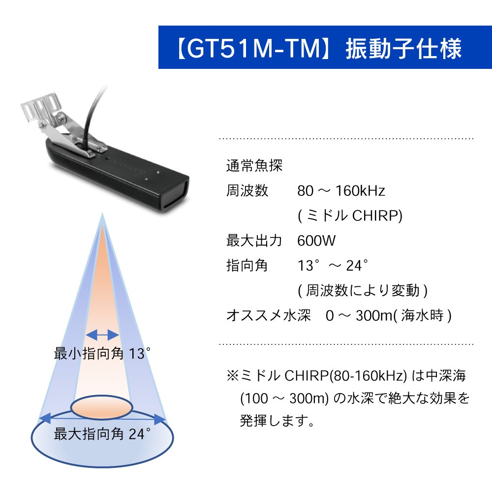 7型GPS連動CHIRP魚探 STRIKER Plus(ストライカープラス)7sv GT51M-TM