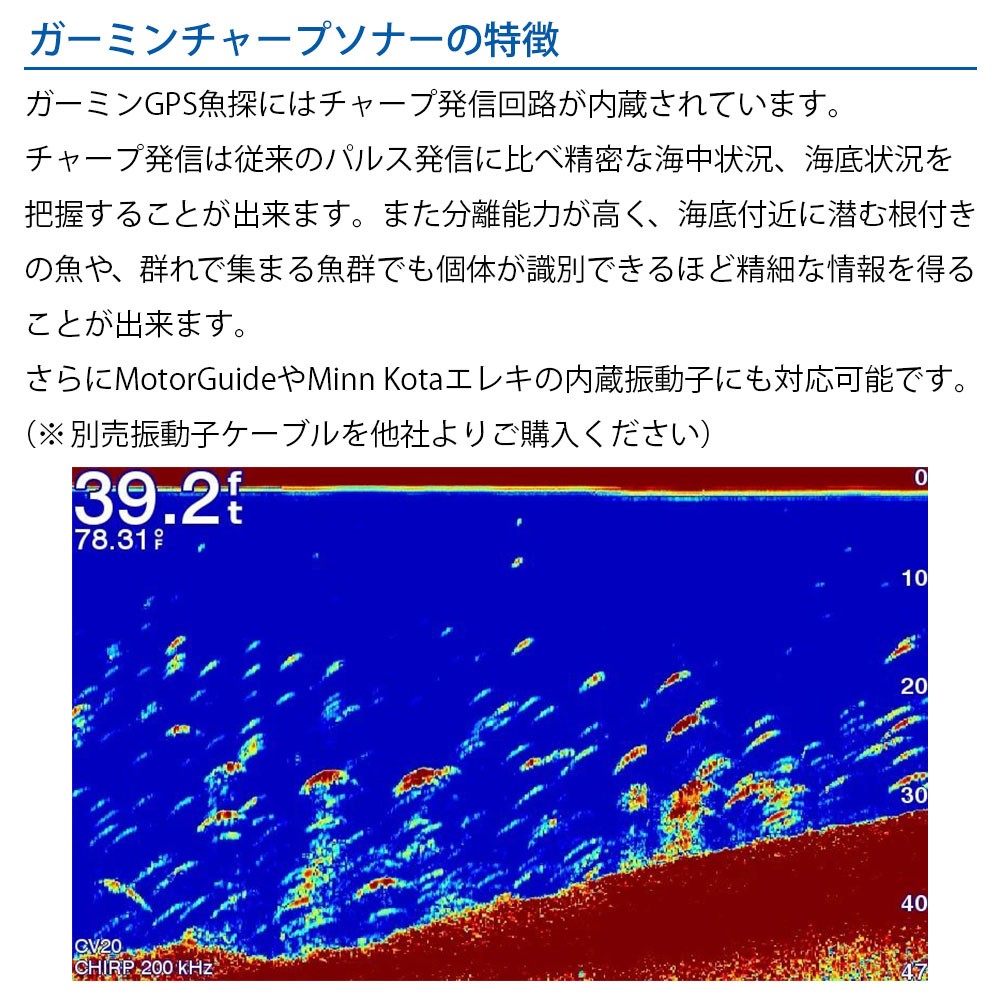 STRIKER Vivid 5cv GPSアンテナ内蔵 5インチCHIRP魚探 日本語メニュー ...