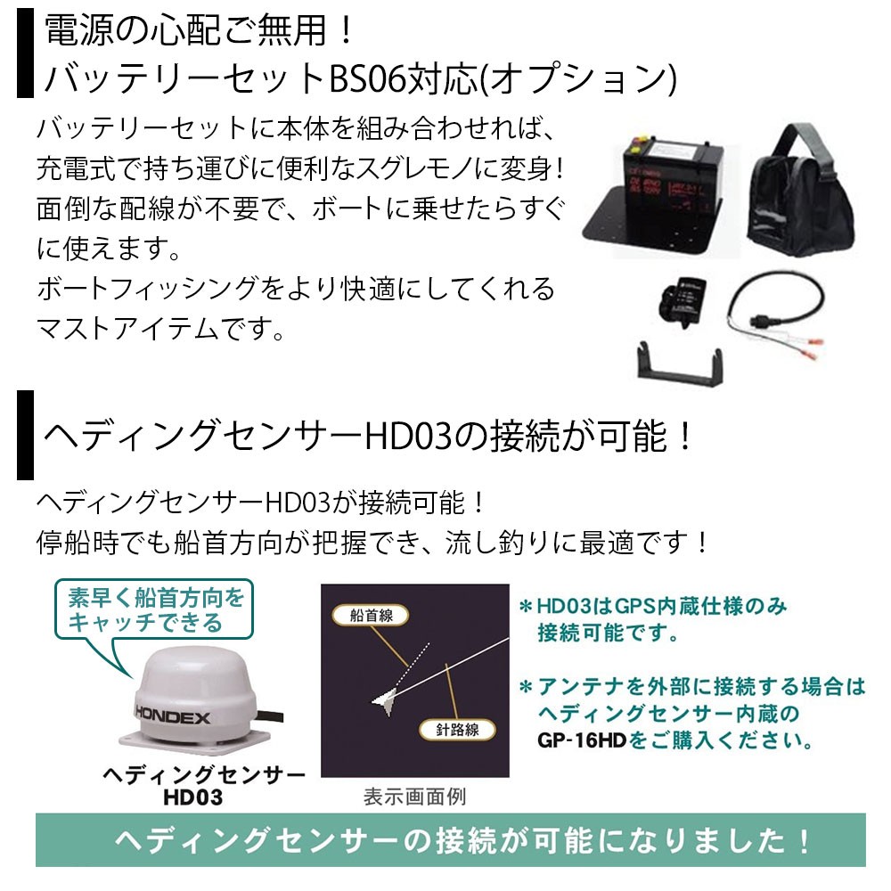 HE-8S GPSアンテナ内蔵仕様 8.4型カラー液晶 GPSプロッター魚探 600W 