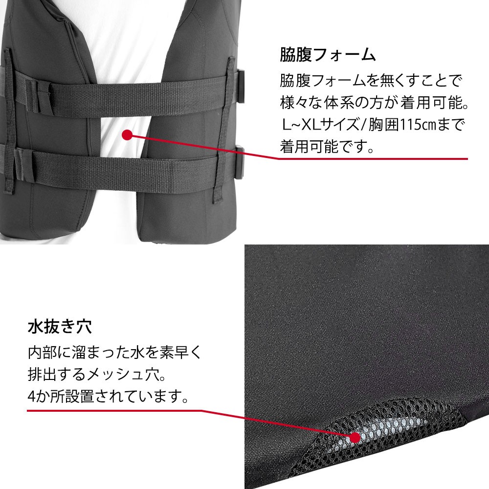 楽天市場】【ｴﾝﾄﾘｰでP10倍】 ライフジャケット ジェットスキー