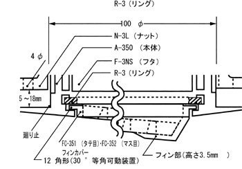 A-351