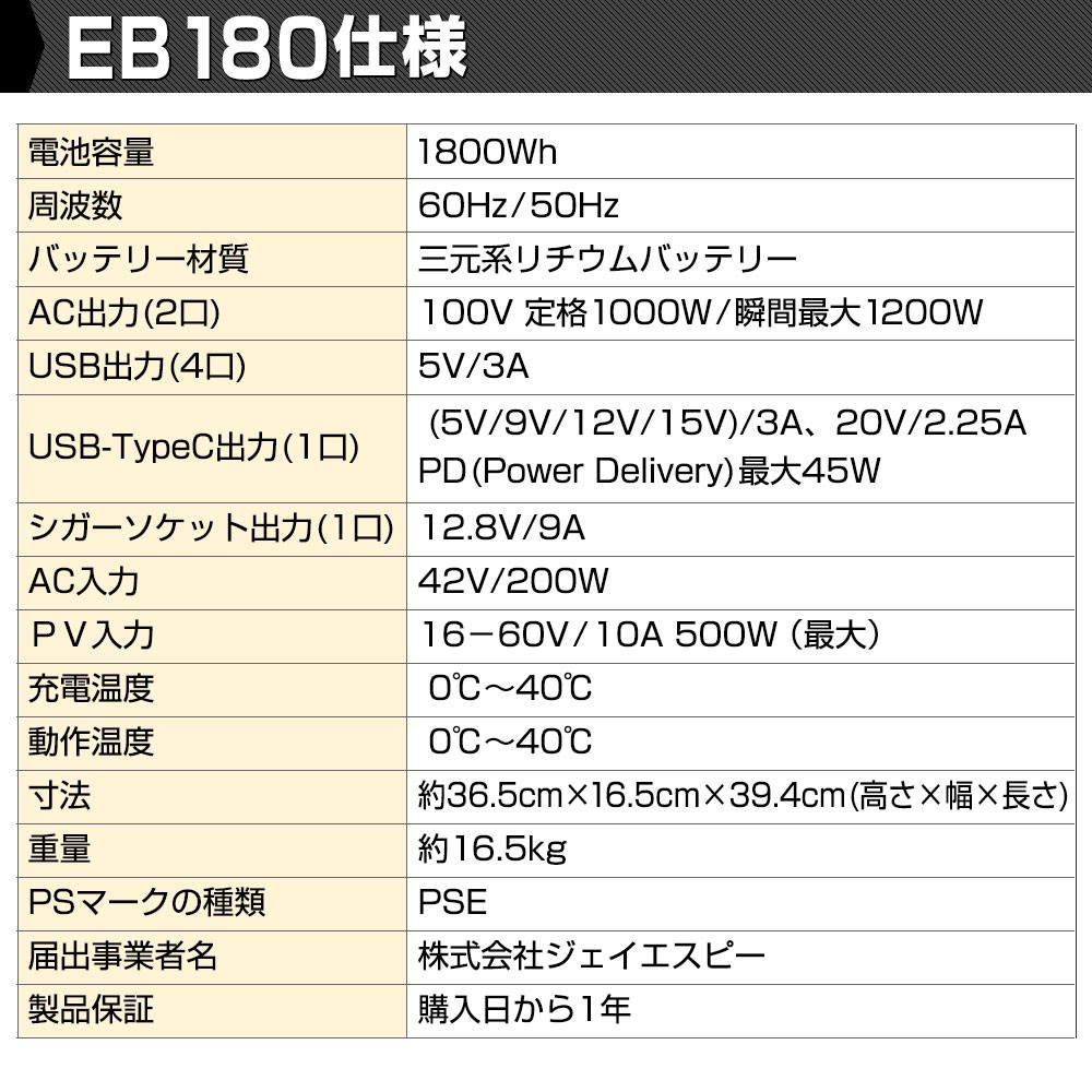 記念日 ねねの道ポータブルバッテリー EB180 1800Wh