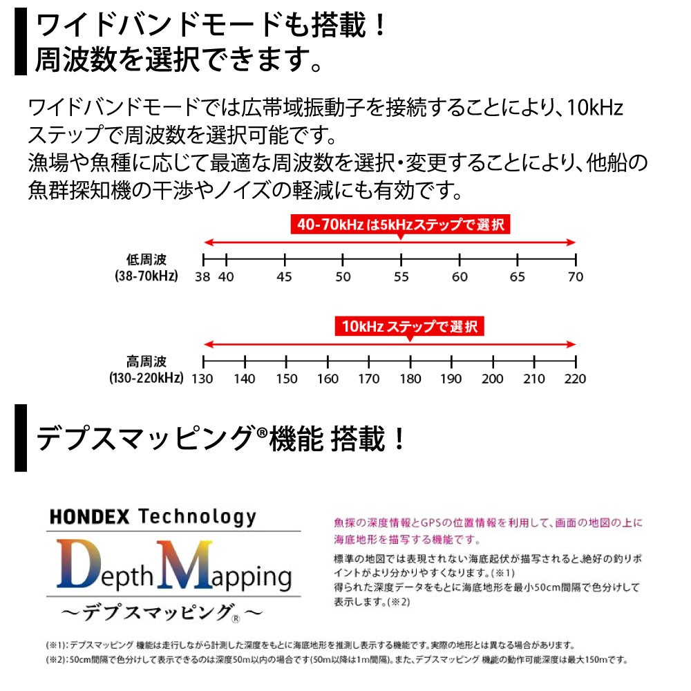 HONDEX(ホンデックス) HDX-12C 12.1型カラー液晶 GPSアンテナ