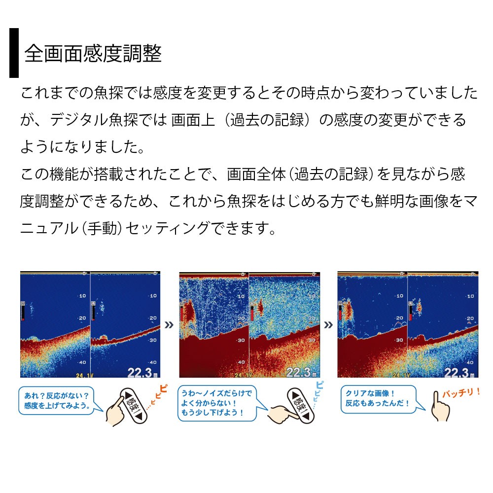 HE-120S 12.1型カラー液晶 GPSアンテナ内蔵 GPSプロッター魚探 HE-120S 12.1型カラー液晶 GPSアンテナ内蔵 GPSプロッター魚探