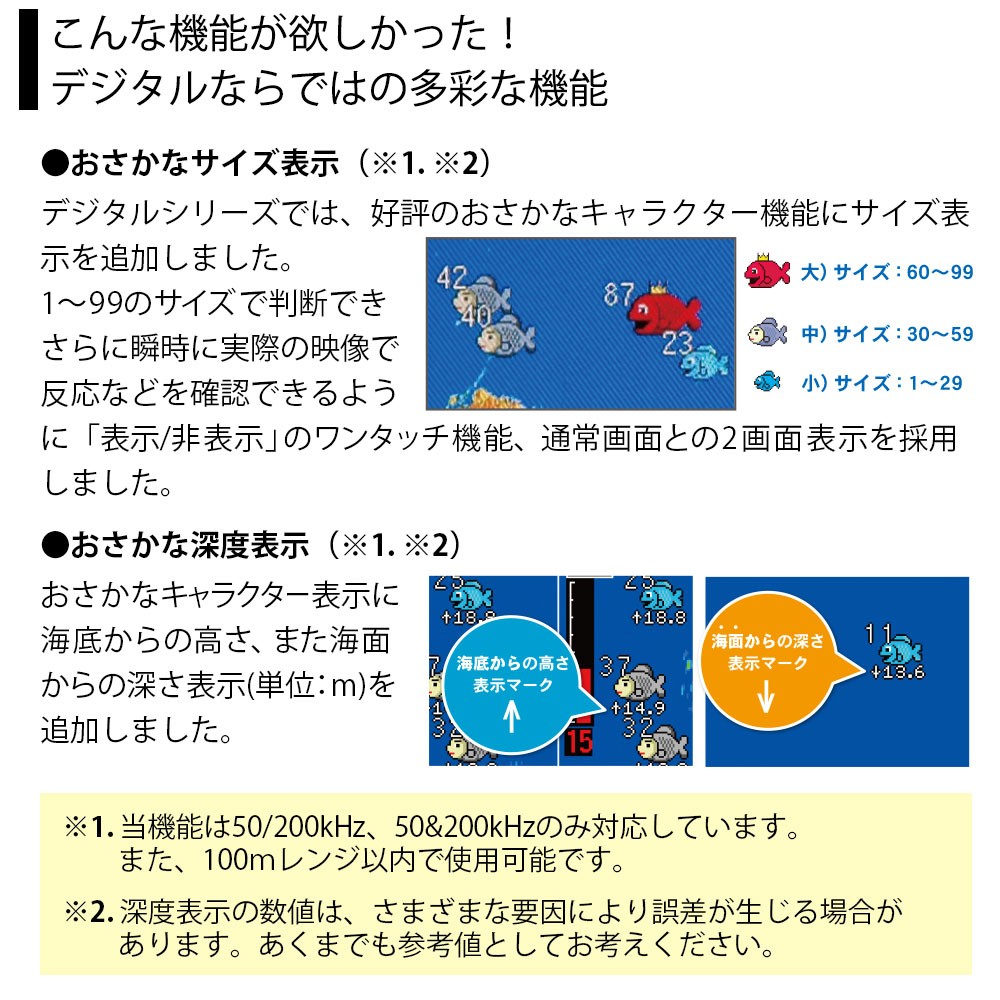 HONDEX HE-8SII 振動子 TD28 GP-16H(L)付 GPS外付アンテナ