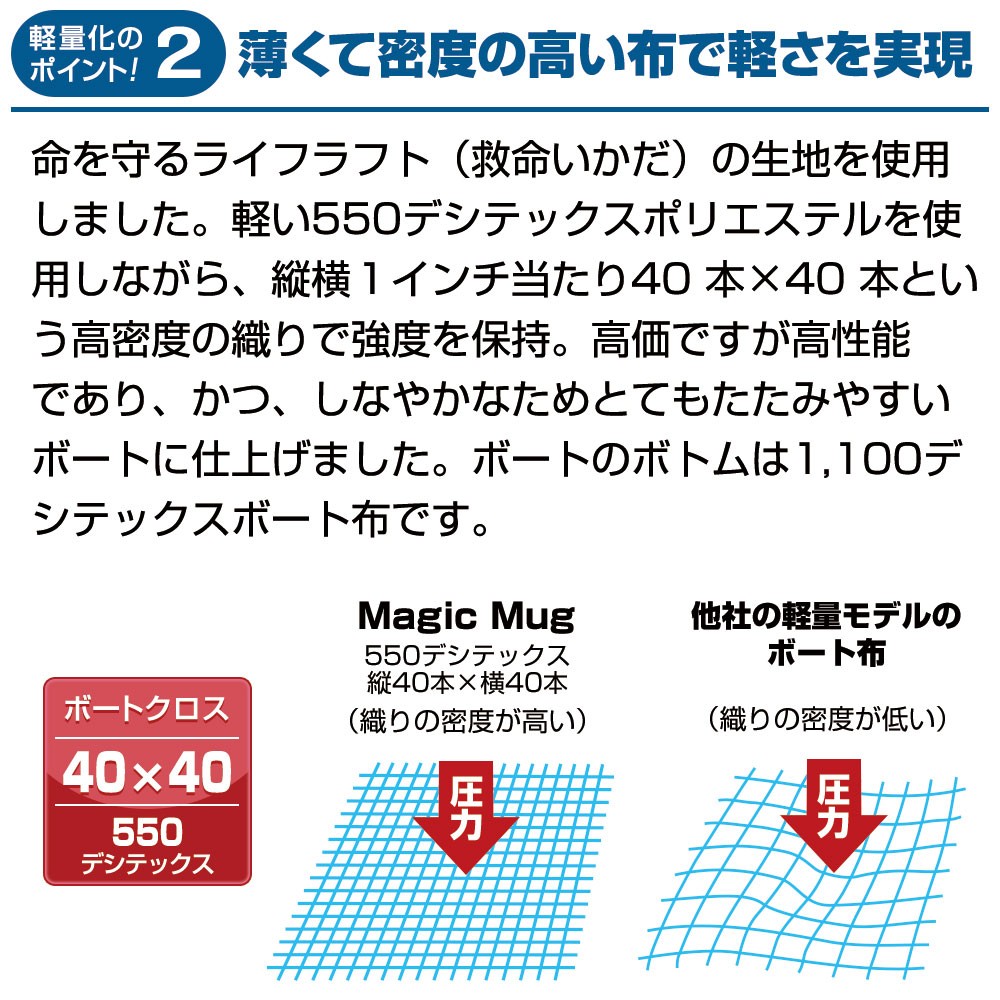 マジックマグ300 (MMG-300) リジッドフレックス 電動ポンプなし