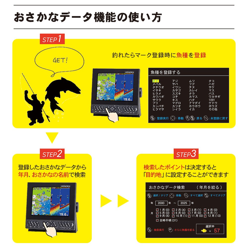 PS-100GP-DI 10.4型カラー液晶 GPSアンテナ内蔵 GPSプロッター