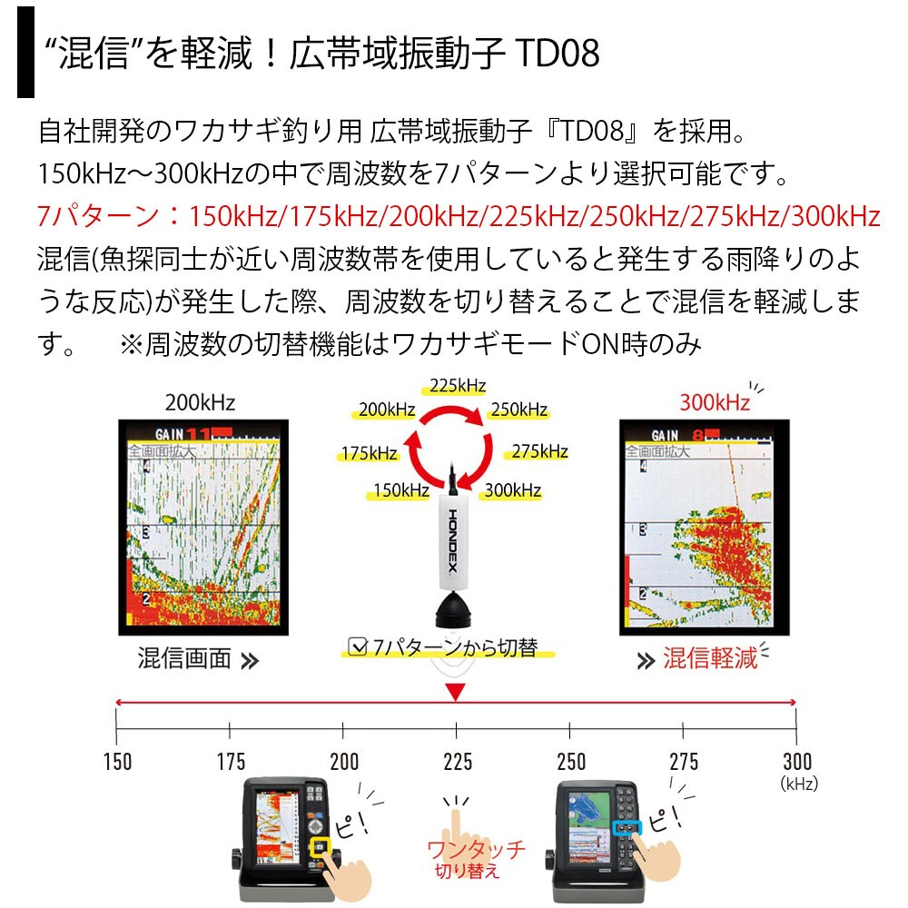 ワカサギ釣り用 ホンデックス振動子 TD08 混信防止型ドーム船