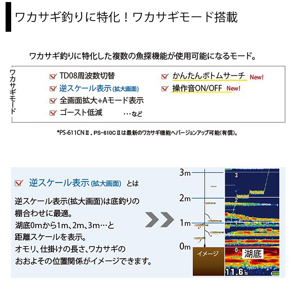 PS-610CII ワカサギパック 5型ワイドカラー液晶 魚群探知機 TD08