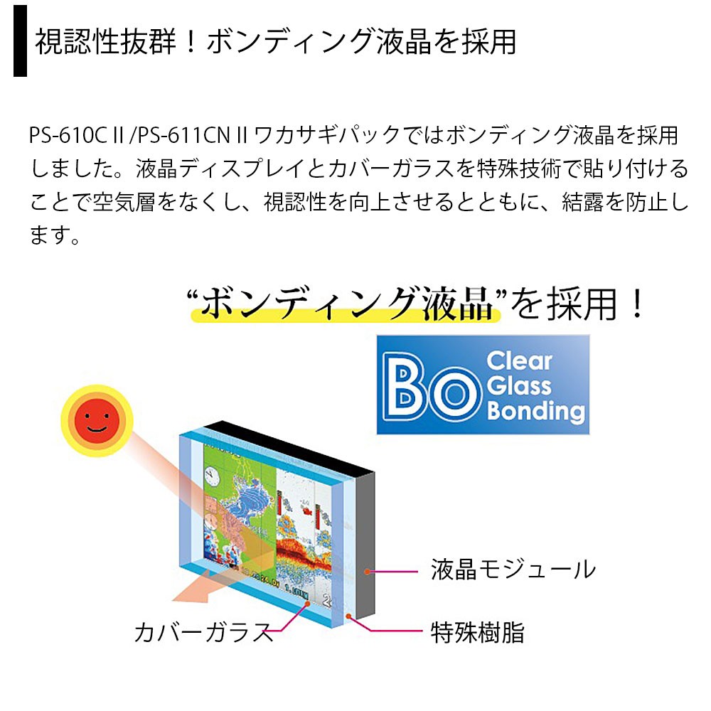 ワカサギ釣り用 ホンデックス振動子 TD08 混信防止型ドーム船