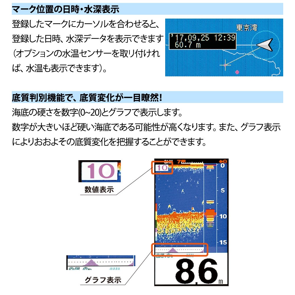 フィッシング【美品】魚探　ホンデックス PS-611CNII  BMOバッテリーセット