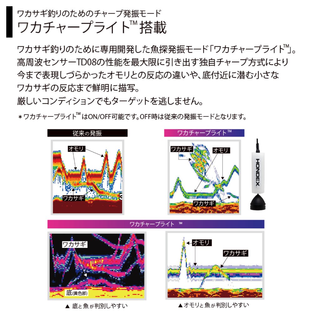 PS-711CN ワカサギパック 7型ワイドカラー液晶 GPSプロッター