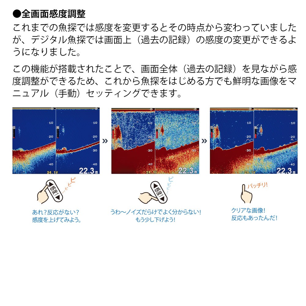 PS-900GP-Di アンテナ内蔵仕様 600W 50/200kHz 丸型(TD-28)振動子 HONDEX(ホンデックス)|ネオネットマリン通販 PS-900GP-Di アンテナ内蔵仕様 600W 50/200kHz 丸型(TD-28)振動子 HONDEX(ホンデックス)|ネオネットマリン通販