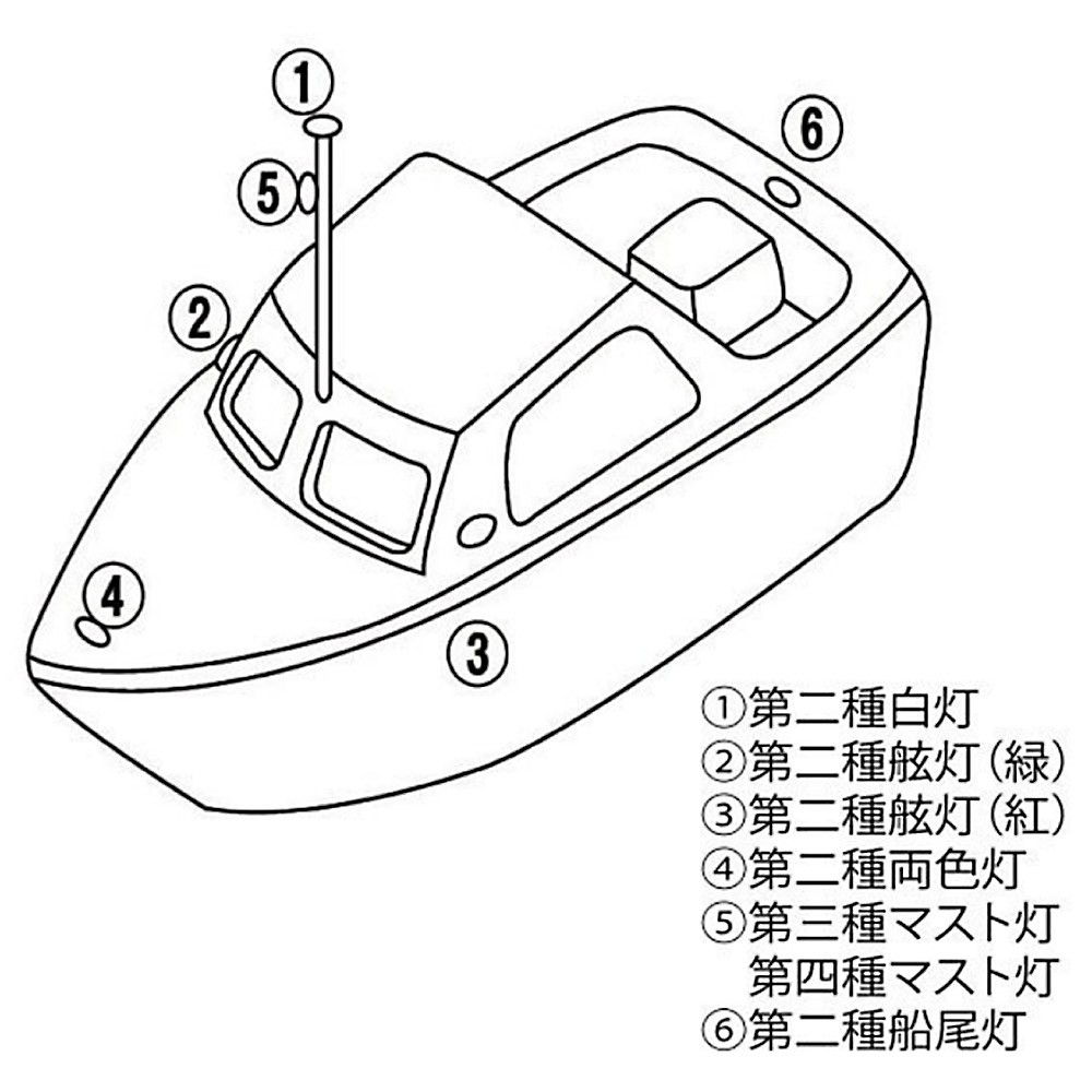 LED 航海灯セット 白灯2種・両色灯2種 ホワイト シルバー 小糸製作所 小型船舶 JCI船検 検定品 39 マリンスポーツ | edc