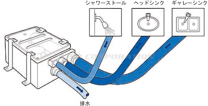 期間限定今なら送料無料 ビルジポンプ 12V 1200GPH 手動 船舶 海水 小型 attwood カートリッジタイプ TSUNAMI  ecufilmfestival.com
