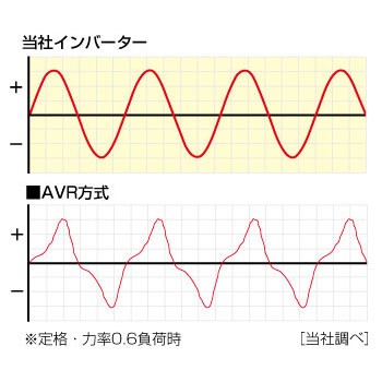 �ɼ����ŵ�