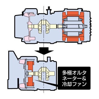 ���̡�����ѥ���