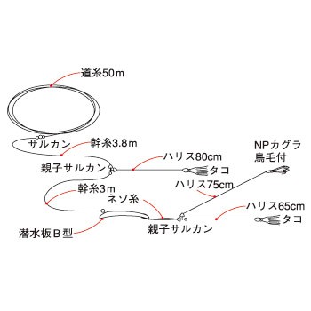 山下釣具　トローリング仕掛け　潜水板P６．０号 山下釣具 トローリング仕掛け 潜水板P6．0号 - メルカリ