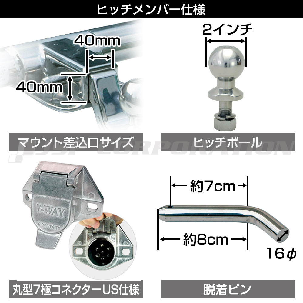 ステージア （日産） のヒッチメンバー適合を簡単検索｜ネオネット
