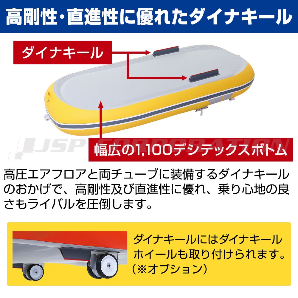 TRF-270 2019 わくわくスーパーセレクション GSセット TRF-270 2019 わくわくスーパーセレクション GSセット