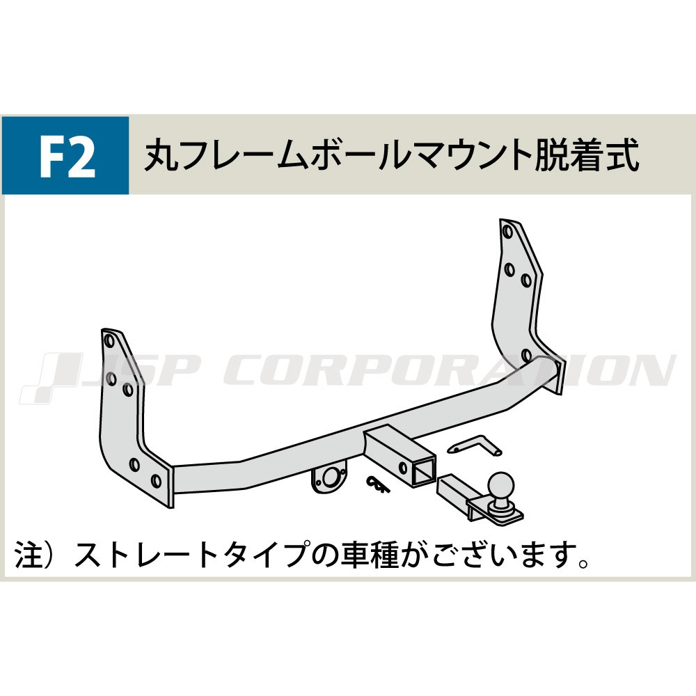 ランドクルーザー （トヨタ） のヒッチメンバー適合を簡単検索