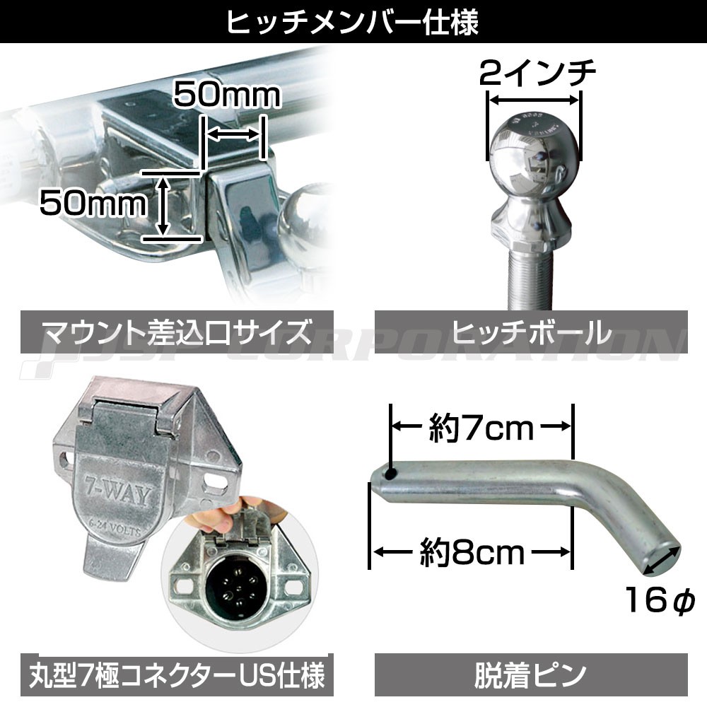 グランドハイエース、グランビア （トヨタ） のヒッチメンバー適合を ...