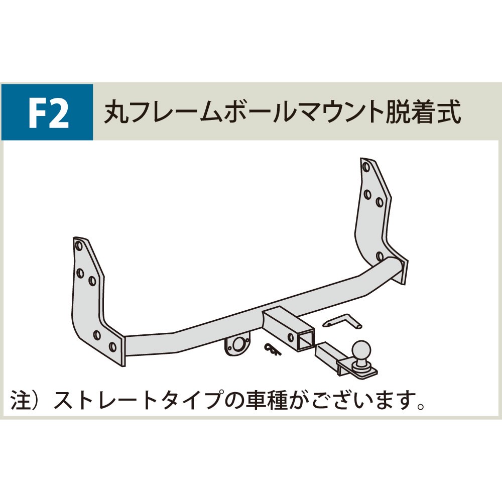 フォレスター （スバル） のヒッチメンバー適合を簡単検索｜ネオネット