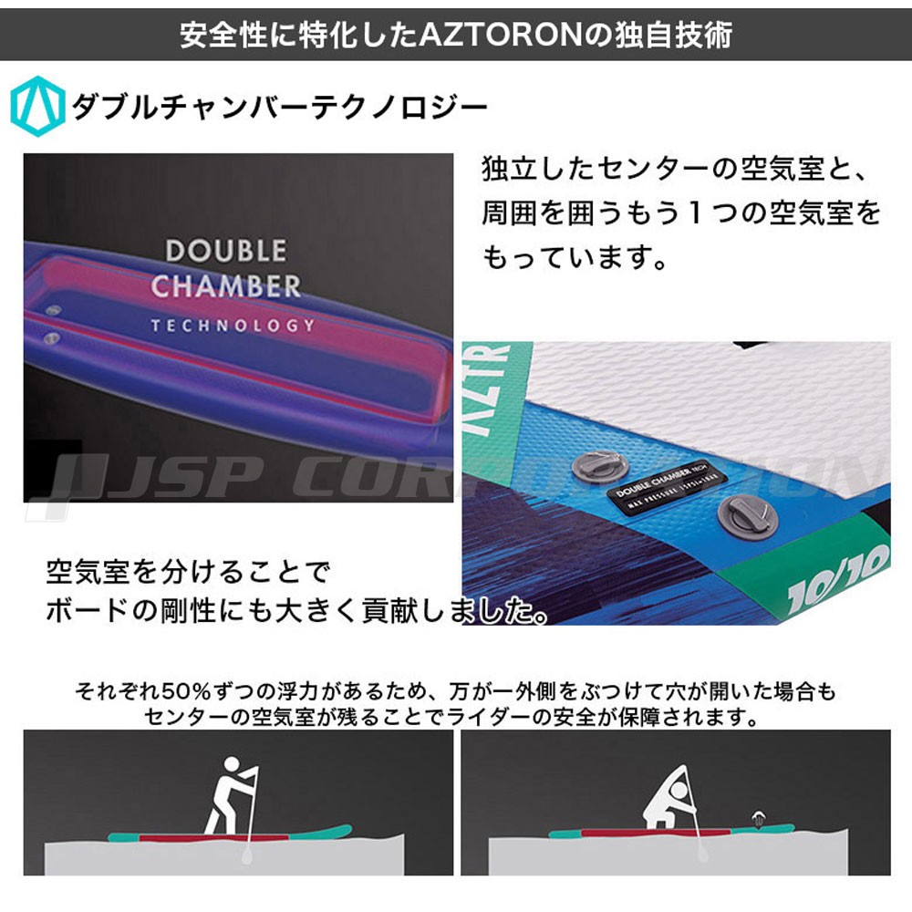 訳あり商品】TITAN タイタン SUP（スタンドアップパドルボード