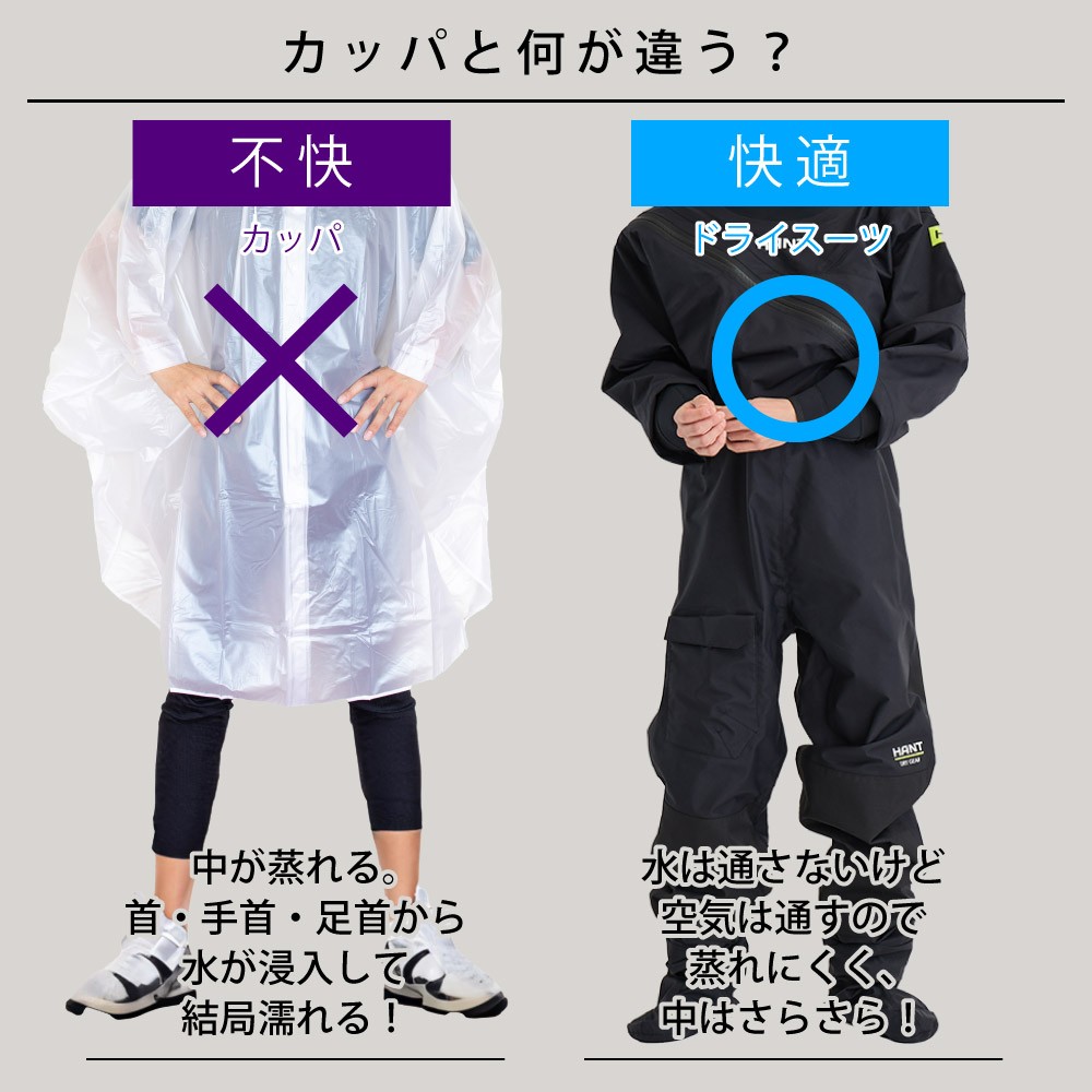 B品】マルチドライスーツ ブラック XL HANT(ハント)｜ネオネットマリン通販