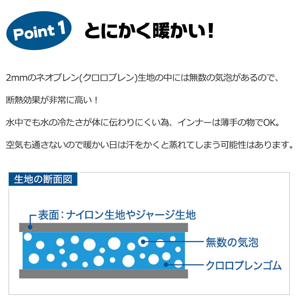 修理品】J-FISH ｳｪｯﾄﾄﾞﾗｲｽｰﾂ ｿｯｸｽﾀｲﾌﾟ 小用ｼﾞｯﾊﾟｰ付き ﾌﾞﾗｯｸ×ﾚｯﾄﾞ M J